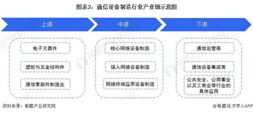 科学家开发新型便携式天线 连接卫星与地面的通信桥梁